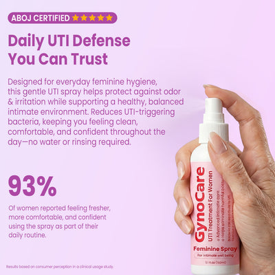 UTI Spray