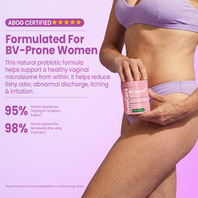 Bacterial Vaginosis Capsules