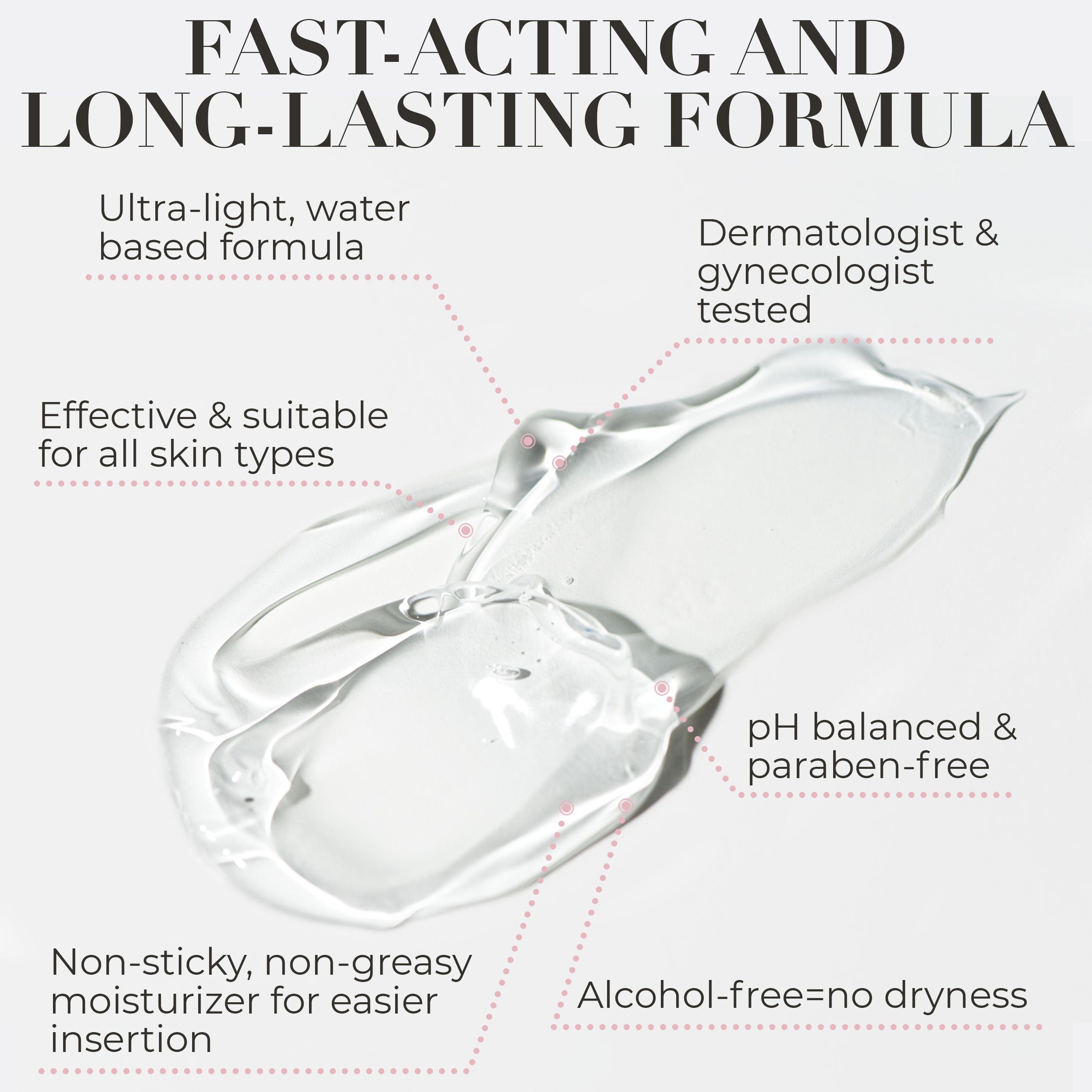 Vaginal Moisturizer with Hyaluronic Acid & Vitamin E | Hormone-Free Relief for Dryness & Irritation | 10 Pre-Filled Applicators for Menopausal Women