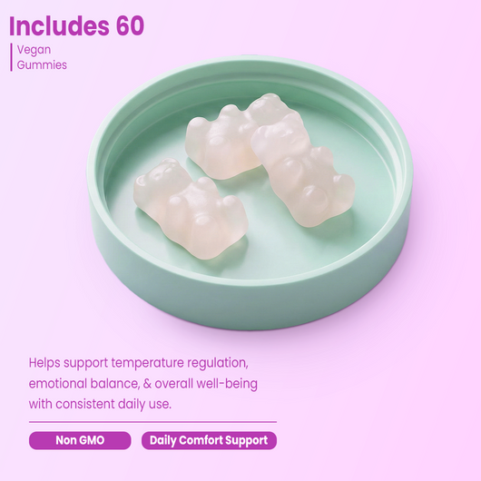 Perimenopause Supplement