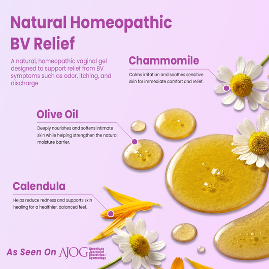 Bacterial Vaginosis Vaginal Gel