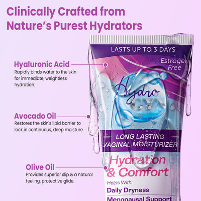 Hydro GYN Personal Lubricant