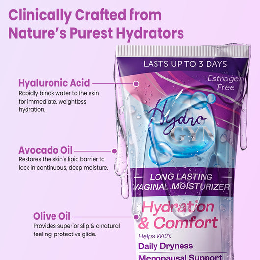 Hydro GYN Personal Lubricant