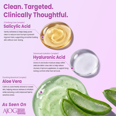 Bikini Mask Treatment Kit