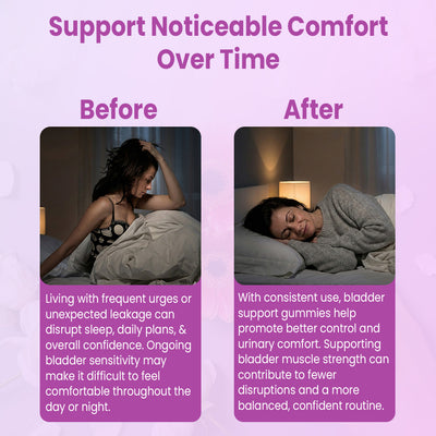 Bladder Control Supplement