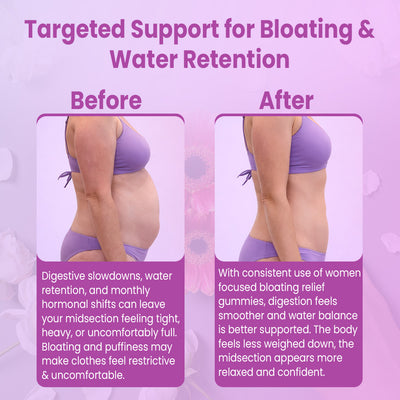 Bloating Relief Supplement