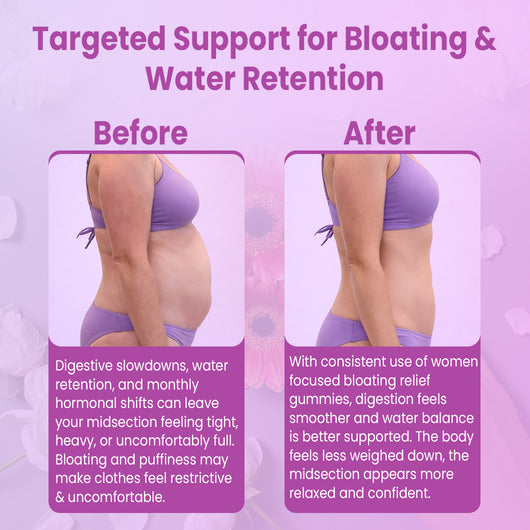 Bloating Relief Supplement