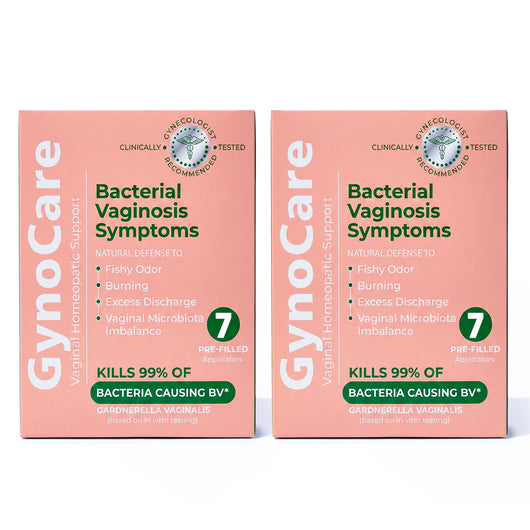 Bacterial Vaginosis Vaginal Gel